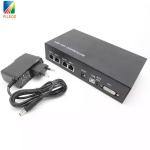 H803TV LED DVI Controller SPI Digital Master Madrixs for Led Strip