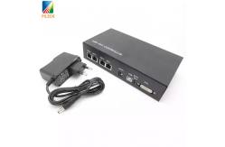 China H803TV LED DVI Controller SPI Digital Master Madrixs for Led Strip supplier