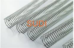 China Stationery Bookbinding 	6.5mm 3/8 Twin Loop Binding Wire supplier