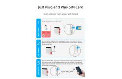 China Unlocked 4G LTE Modem Router With Dual SIM Card Slot Detachable Cellular Antennas supplier