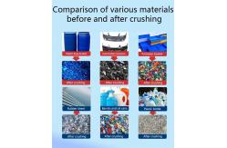 China Low Noise Waste Plastic Crusher Shredder Machine PP PET Crusher Plastics Shredding supplier