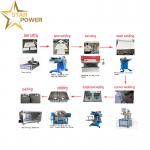 Durable - Quality Focused Handmade Sink Production Line for sale