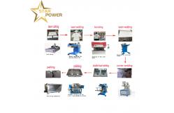 China Durable - Quality Focused Handmade Sink Production Line supplier