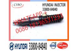 China For HYUN-DAI Diesel Fuel Electronic Unit Injector BEBE4D21002 33800-84840 supplier