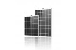 China Rixin Transparent BIPV Solar Panels Mono Glass 310W 320W Solar Panel PV Module supplier