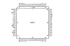 China Integrated Circuit Chip MICROPROCESSORS USERS MANUAL MC68020RL16E MOTOROLA TO  supplier