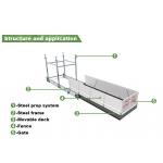 Retractable Portable Loading Platform Galvanized Steel 3D Model Design Solution