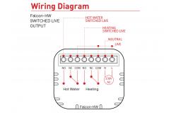 China 230V Smart WiFi Thermostat TFT Capacitive Touchscreen For Home Heating Cooling supplier