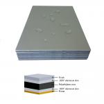 Fireproof PVDF Nano ACP Exterior Cladding Wear Resistant Multiscene for sale