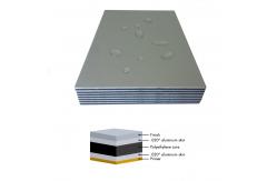China Fireproof PVDF Nano ACP Exterior Cladding Wear Resistant Multiscene supplier