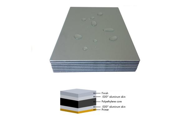Fireproof PVDF Nano ACP Exterior Cladding Wear Resistant Multiscene