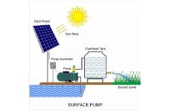 China High Pressure Solar Powered Water Pump With MPPT Controller For Salt Water supplier