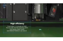 China Textile Laser Direct Imaging Machine CTS100 133LPI supplier