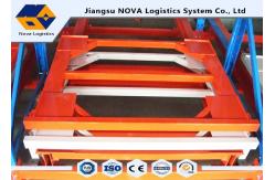 China Industrial Push Back Rack Galvanised , Pallet Racking Single Pallet Per Level supplier