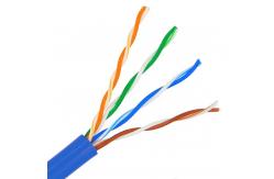 China PVC Jacketed Cat6a Cable Roll 24AWG 500m Network Cable Roll Cat6 Unshielded supplier
