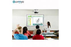 China 10 points touch IR Smart Interactive Whiteboard Board  For  Teaching supplier