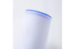 China Insect Proof Nylon Window Screen Mesh Anti Mosquito 1m-2m Width supplier