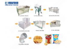 China Crisp Making Machine Potato Wafer Machine Potato Crisps Making Machine supplier