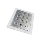 3*4 Flat Keys  Computer Numeric Keypad Panel Mounted Optional Keys Layout Characters