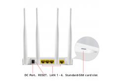 China White Wireless Router With Sim Card Slot supplier