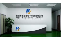 China Graphic LCD Module manufacturer