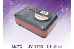 China Formaldehyde Visible UV - Spectrophotometer Environmental Testing supplier