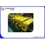 Type A L856 High Intensity Obstruction Light , Aircraft Warning Lights On Towers for sale
