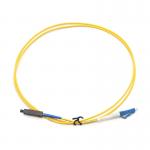 LSZH PVC Om4 Patch Cable Multimode Fibre Patch Leads 0.9mm 2.0mm 3.0mm for sale