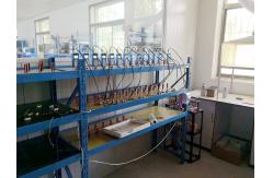 China Coating Thickness Gauge manufacturer