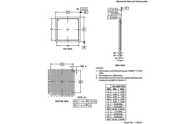 Integrated Circuit Chip Hardware Specifications XPC862TZP100B MOTOROLA BGA