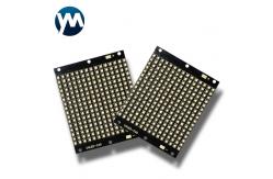 China UV LED Module 720W High Power Surface Light Source Curing UV Curing Lamp supplier