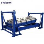 1 Layer Big Output Gyratory Vibrating Screen For Chemical for sale