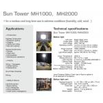360 Degree Illumination Tripod Balloon Light 2000w For Night Worksite 230v