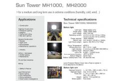 China 360 Degree Illumination Tripod Balloon Light 2000w For Night Worksite 230v supplier