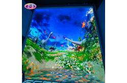China Full-View Immersive Experience LED Projection Cinema 360° Surround Sound System supplier