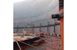 China Professional Tank Jacking System Precise Positioning Lifting Device supplier