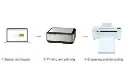 China Automatic Feed Contour Cutting Machine QR Code Multi Sheet Label Digital Die Cutter supplier