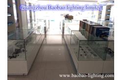 China HID Xenon Bulbs manufacturer