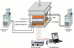 China ASTM C518 Steady-State Thermal Conductivity Properties Tester by Heat Flow Meter supplier