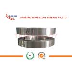 Soft Magnetic Material E11c Strip for Transformer Ni79Mo4/ Electronic Component Work / Magnetically shielded for sale
