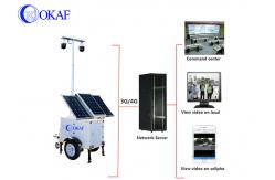 China Mobile Surveillance Cctv Trailer Ip Ptz P2p Camera With Solar Panels supplier