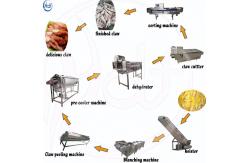 China Stable Chicken Feet Processing Line , Chicken Feet Cutting Machine Easy Operation supplier