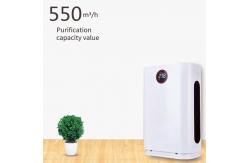 China HOMEFISH 480M3/H Household Air Purifier UV Sterilization Coverage Area 50-100m2 supplier