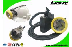 China SOS Function Mining Cap Lights Rechargeable Safety LED Lamp 10000lux Brightness supplier