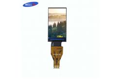 China Automotive Electronics Wearable LCD Display 4W SPI Interface supplier