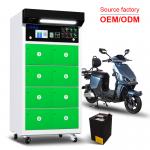 Electric Car Lithium Battery Swapping Machine Station 7 Inch 220V 6KW