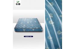 China Sky Blue 43D Jacquard Knitted Fabric 210cm-220cm Adjustable width supplier
