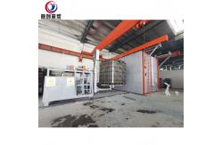 China PLC Control Rotomolding Machinery Circular Internal Structure supplier