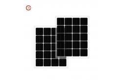 China Rixin CE BIPV Solar Panels Transparent Glass Monocrystalline PV Module supplier