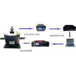Medium Frequency Vibration Calibration System Configuration Scheme for sale